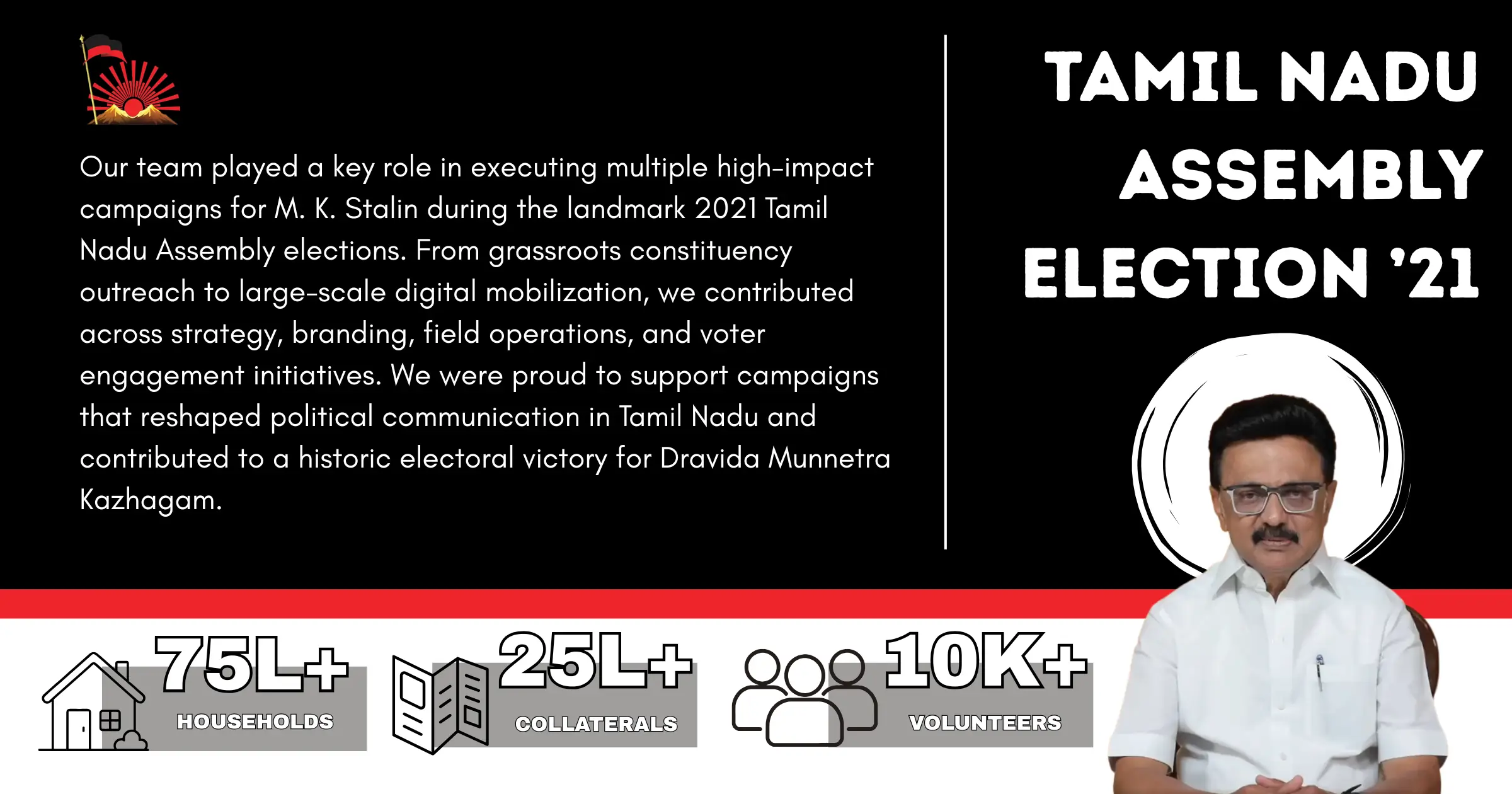 Campaign 1