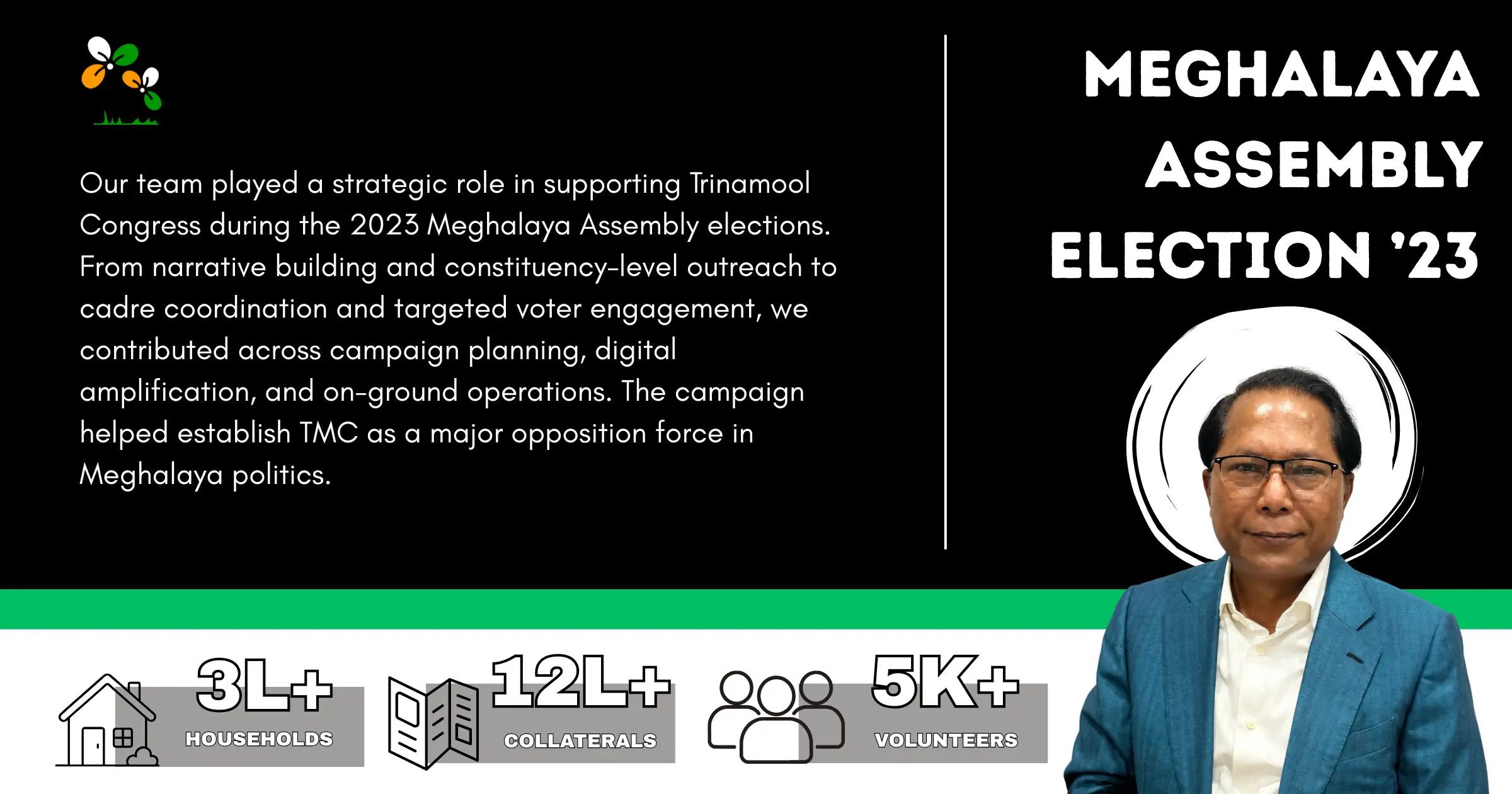 Campaign 2