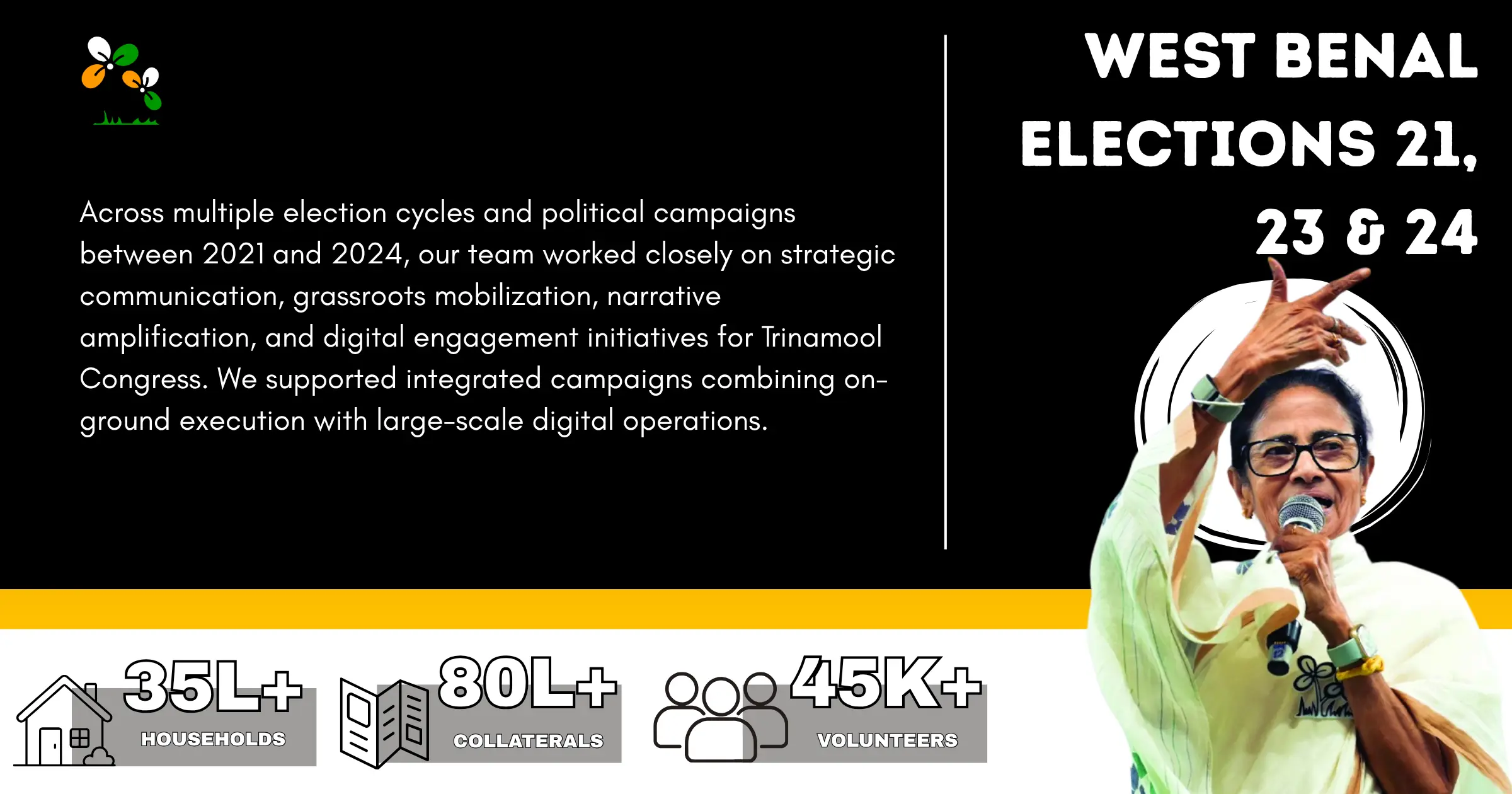 Campaign 5